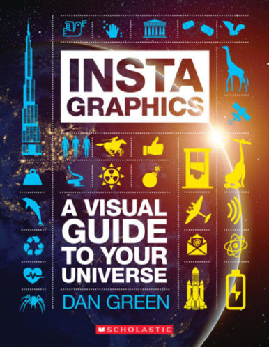 Picture of Instagraphics Visual guide to the universe
