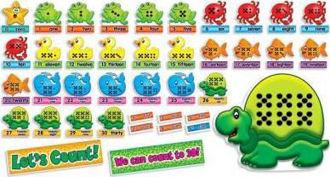 Picture of 0-30 Animals Number Line Bulletin Board