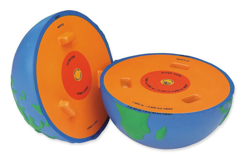Picture of Learning Resources Cross-Section Earth Model