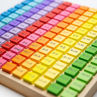 Picture of Times Table Tray