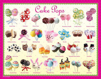 Picture of CAKE POPS (MINI) - SCRATCH AND DENT