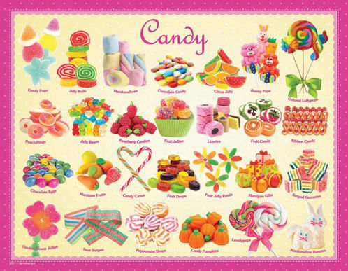 Picture of CANDY (MINI)