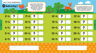 Picture of Subtraction Wipe and Clean