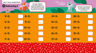 Picture of Subtraction Wipe and Clean