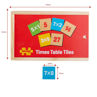 Picture of Times Table Box - Math Educational Aids - BigJigs