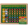 Picture of Magnetic Responsibility Chart - Melissa & Doug