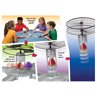 Picture of Drone Home - Educational Games - Play Monster