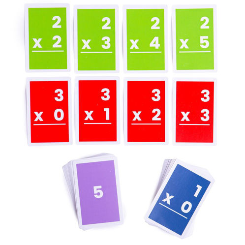 Picture of Flashcards - Multiplications 1 to 6
