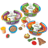 Picture of New Sprouts Breakfast/Lunch and Dinner Baskets