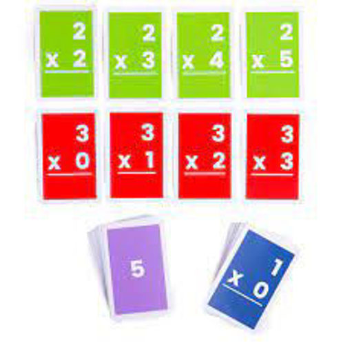 Picture of 7-12 Multiplications